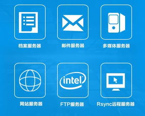 網(wǎng)盤叫停，NAS將成為數(shù)據(jù)處理和存儲的替代品